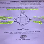 A due passi da Giulietta-Casa Montecchi